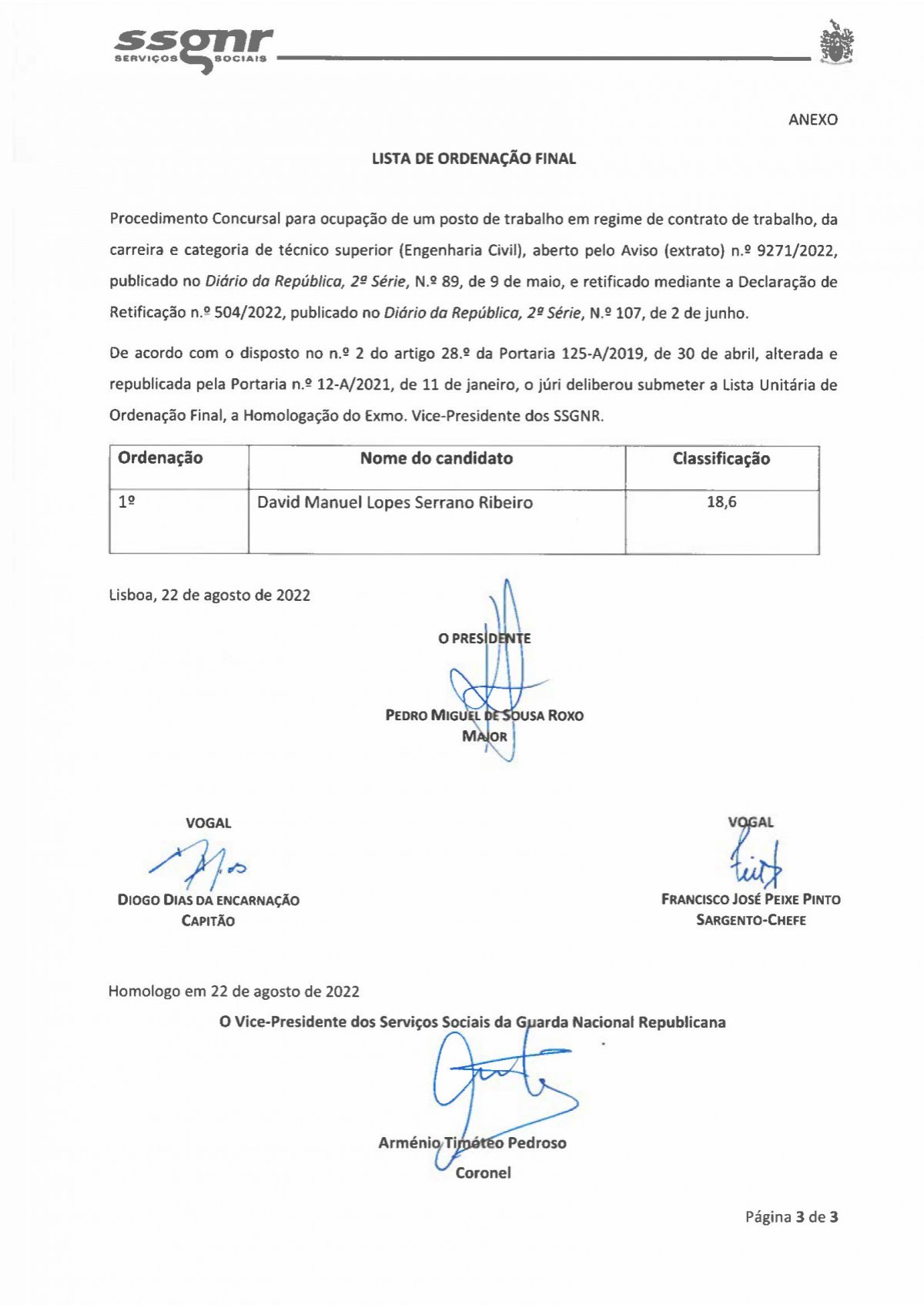 Homologação da lista unitária de ordenação final - área de Engenharia Civil.